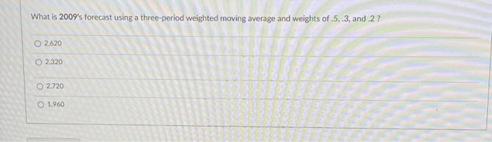  What is 2009 's forecast using a three-period weighted moving average