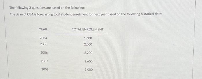 and weights of .5,.3, and .2 ? 2,620 2.320 2,720 1,960 The