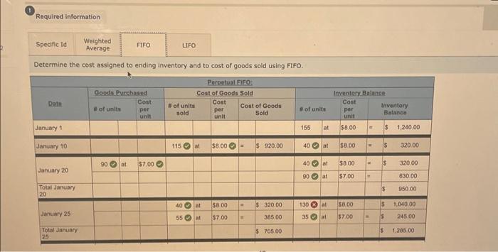 the Exercises 3-7 below. (Algo) The following information applies to the questions