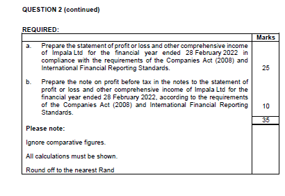 information: 1. Impala Ltd maintained a 35% gross profit percentage throughout the