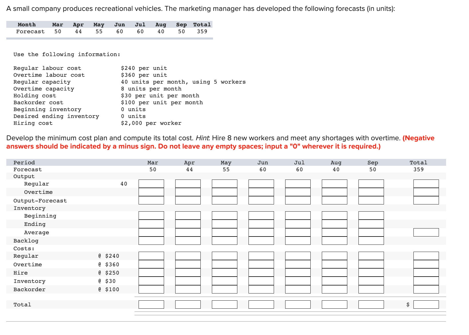  Use the following information: Develop the minimum cost plan and compute