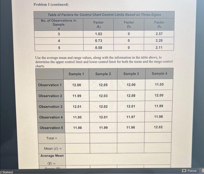 (12-inch) must meet stringent quality control standards. To meet those standards, Titan