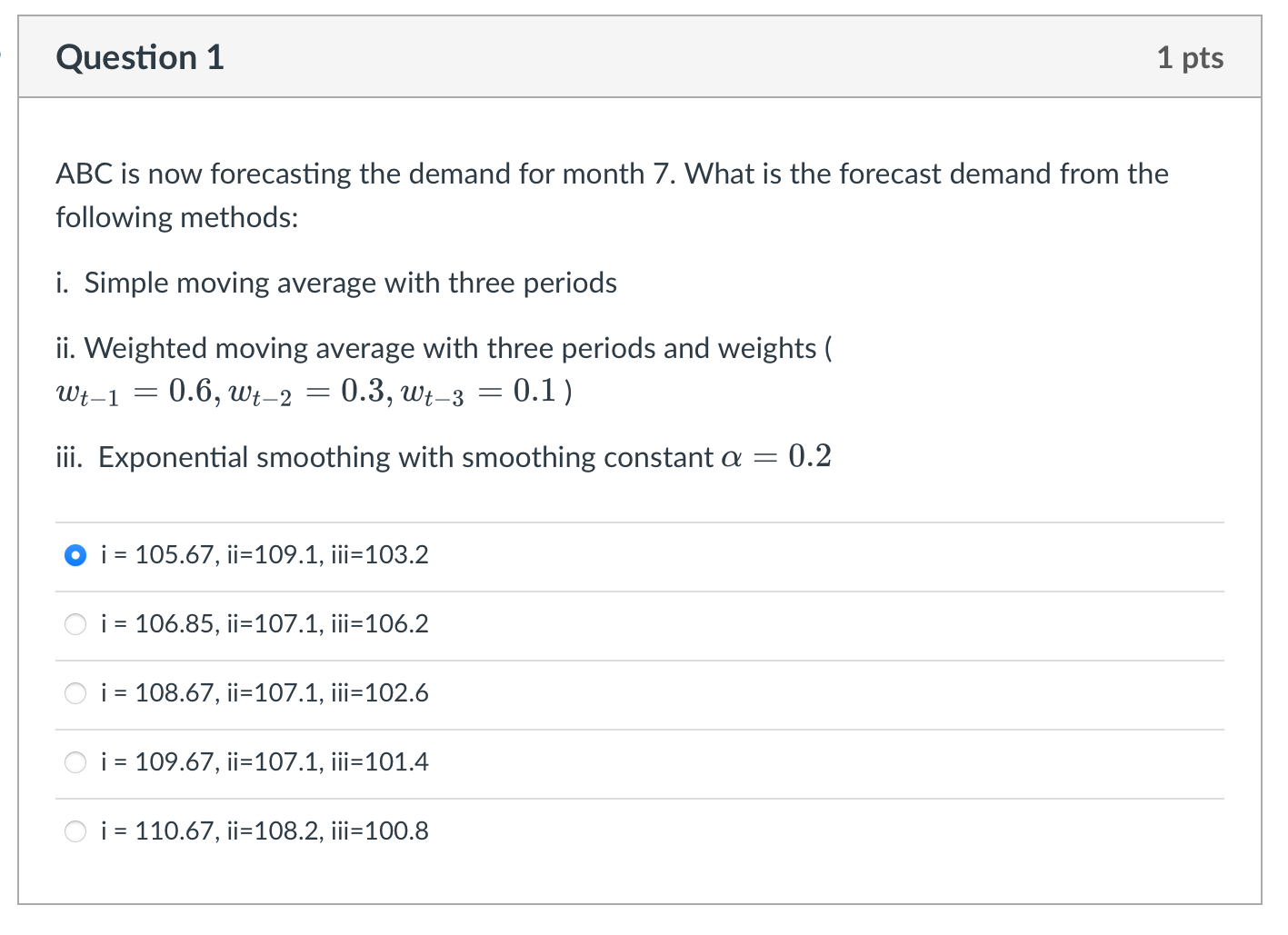 ABC is a computer retailing store. Its actual and forecast demands for
