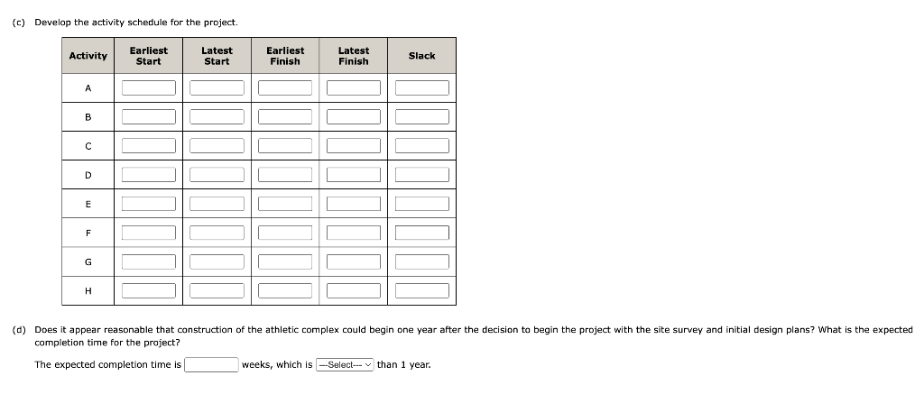 size of 1 MB.) No file chosen (b) Identify the critical path.
