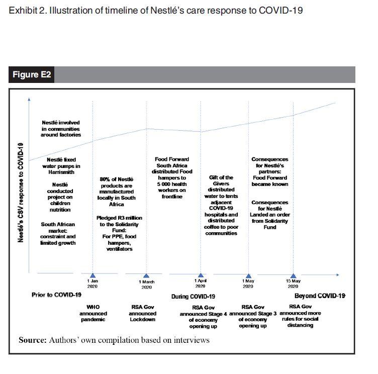 to the crisis? As he drove past a minibus taxi full of