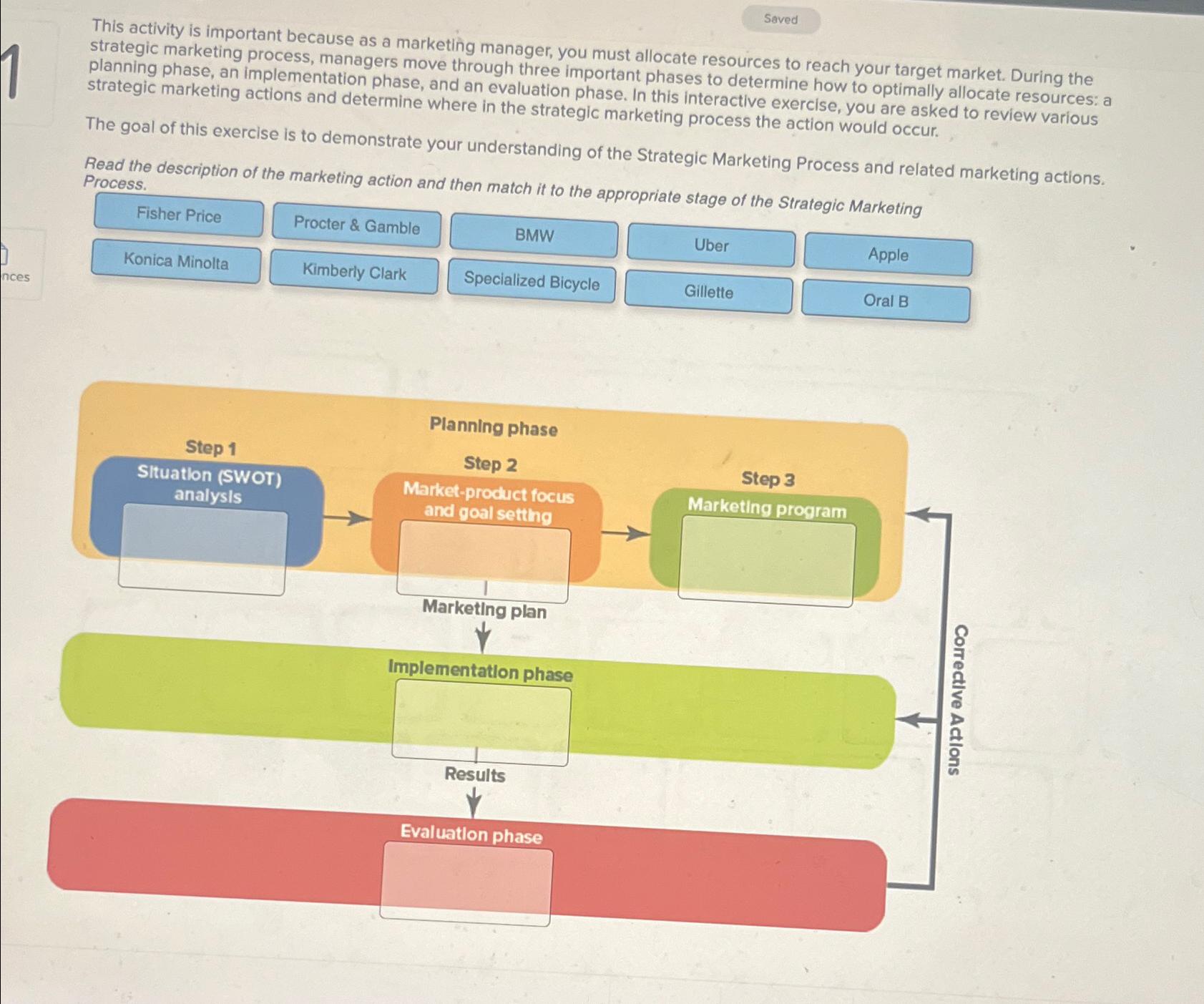  This activity is important because as a marketing manager, you must