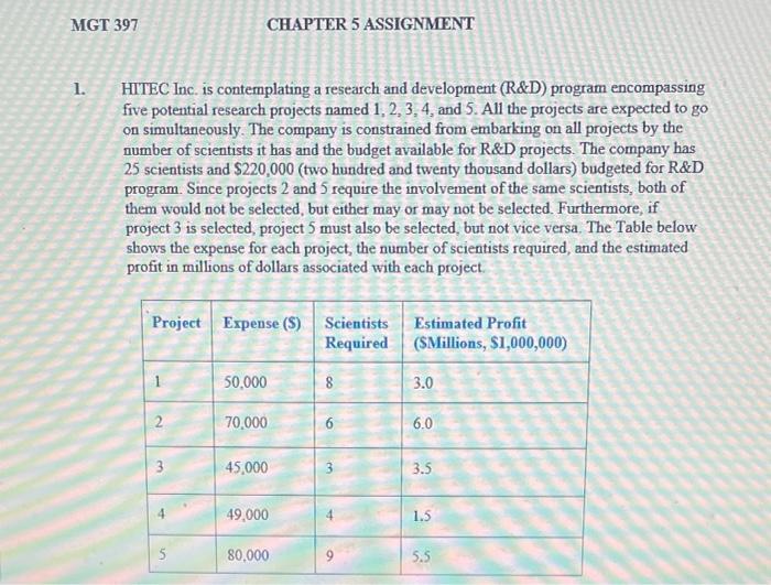  HITEC Inc. is contemplating a research and development (R\&D) program encompassing