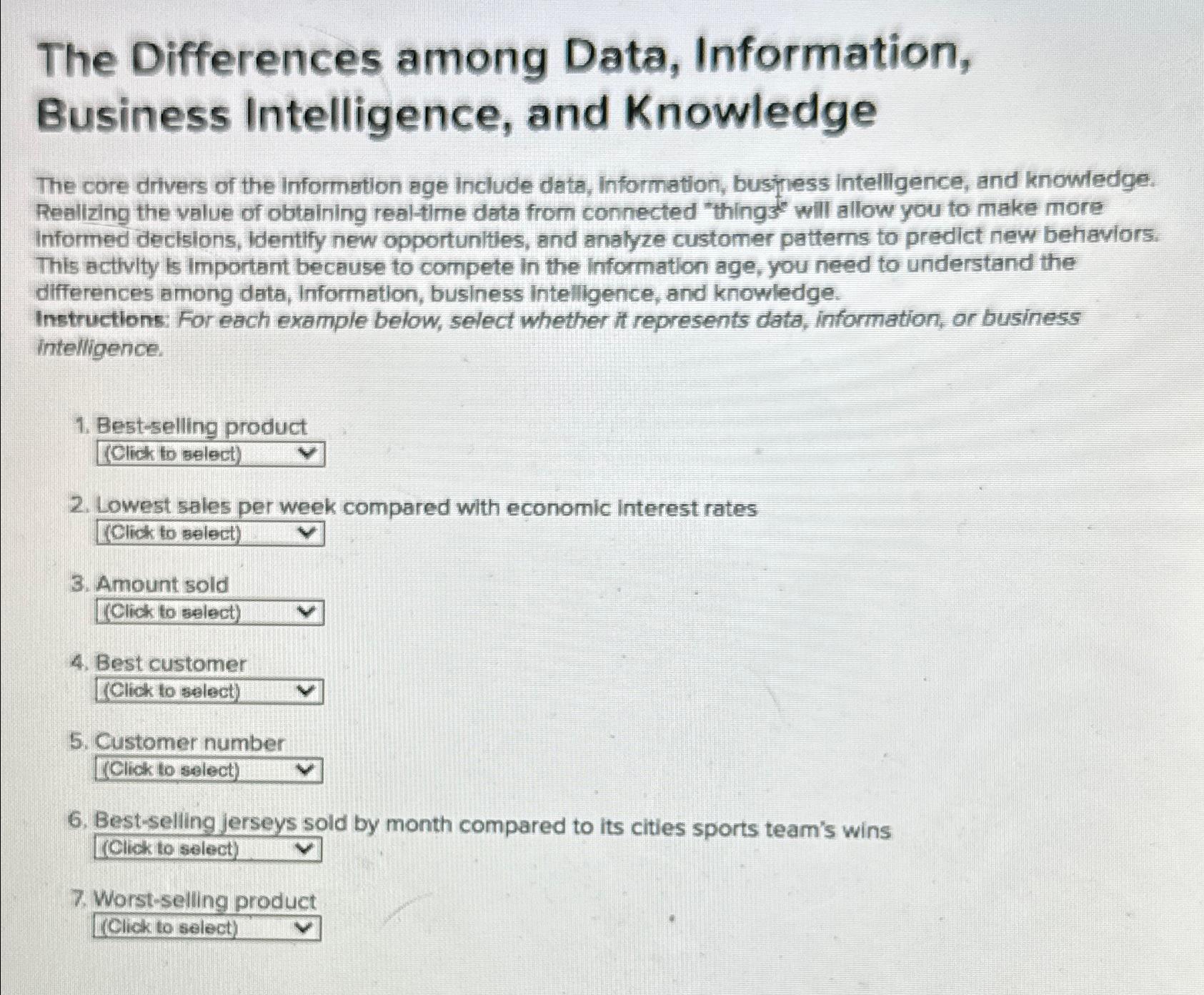  The Differences among Data, Information, Business Intelligence, and Knowledge The core