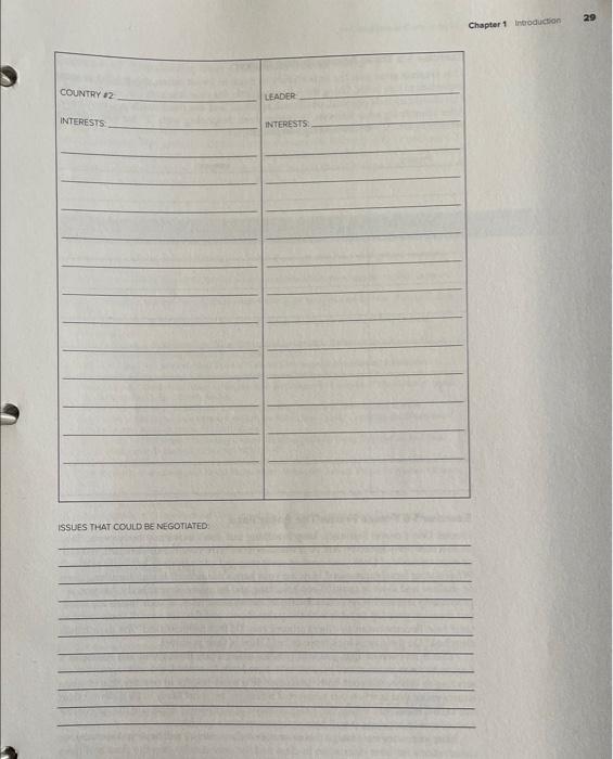 practice identifying the likely interests of parties to a negotiation and the