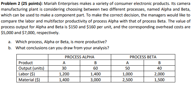  Problem 2 ( 25 points): Mariah Enterprises makes a variety of