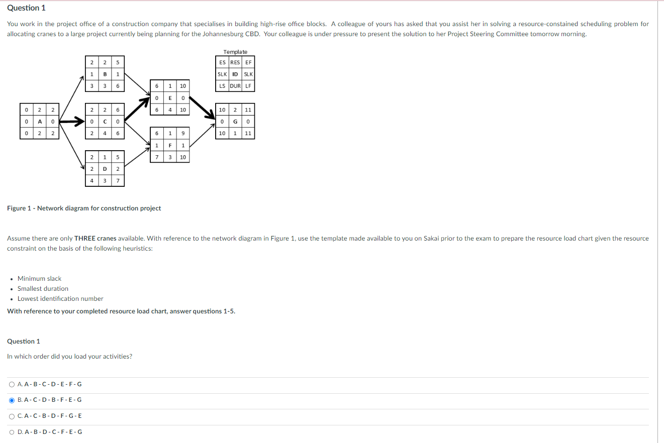  Figure 1 - Network diagram for construction project constraint on the