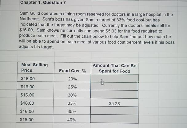  Chapter 1, Question 7 Sam Guild operates a dining room reserved