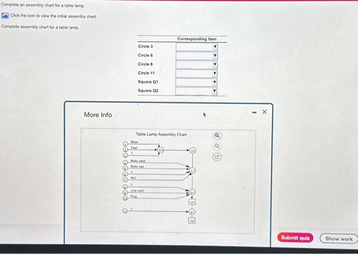  Complete an assembly chart for a table lamp. Click the icon