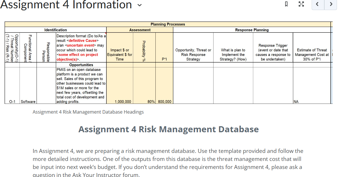 I need help with creating a risk management database for assignment 4.