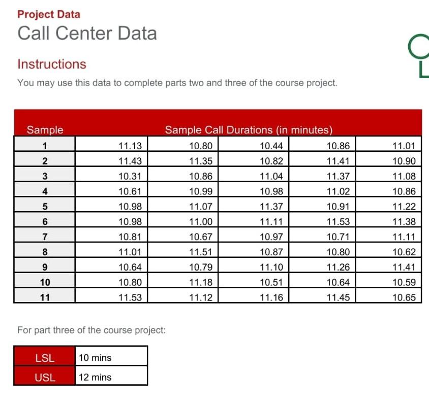  the maths is statistics statical process control Instructions You may use