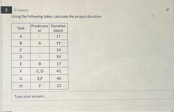  please answer Using the following table, calculate the project duration