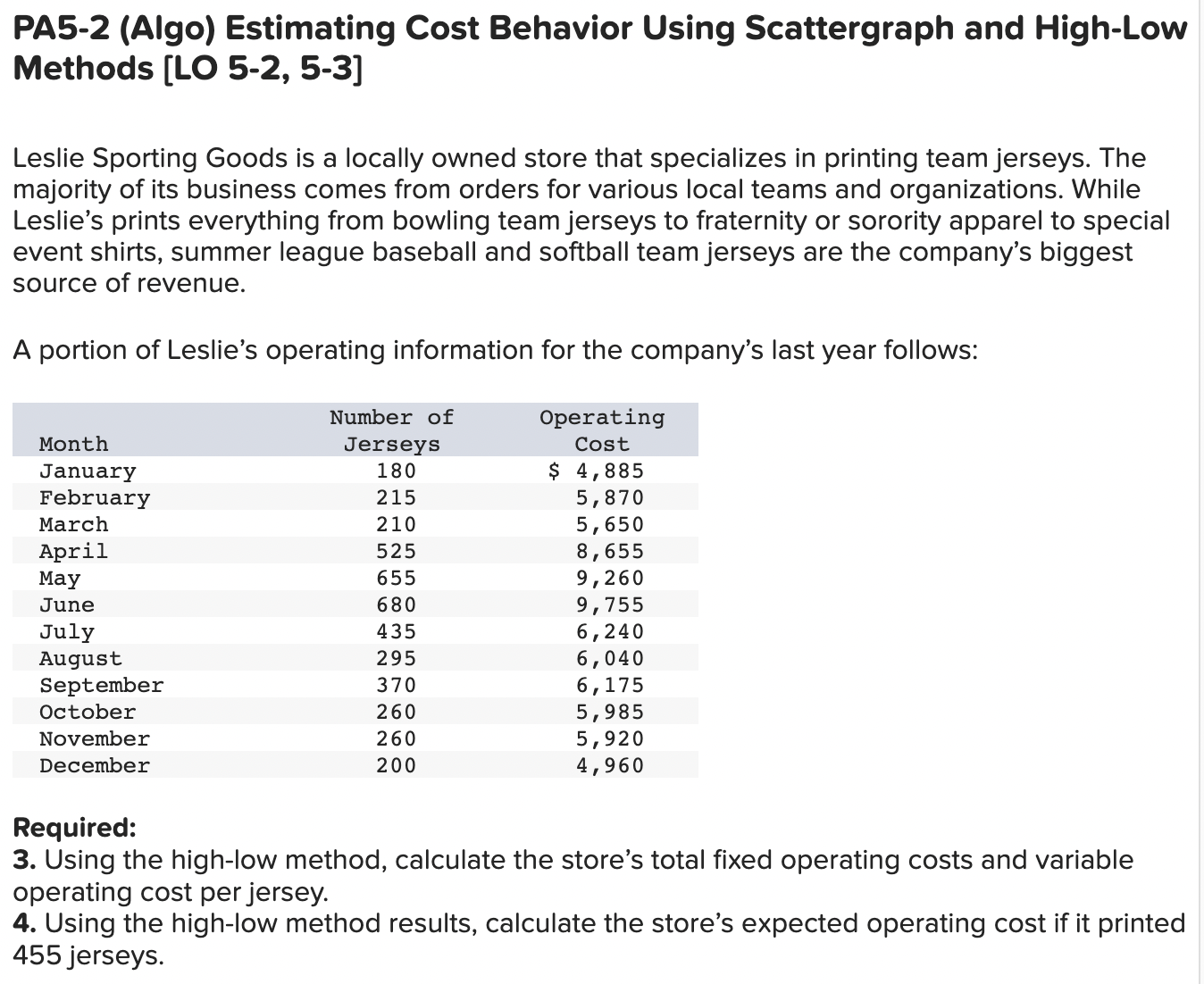PA5-2 (Algo) Estimating Cost Behavior Using Scattergraph and High-Low Methods [LO