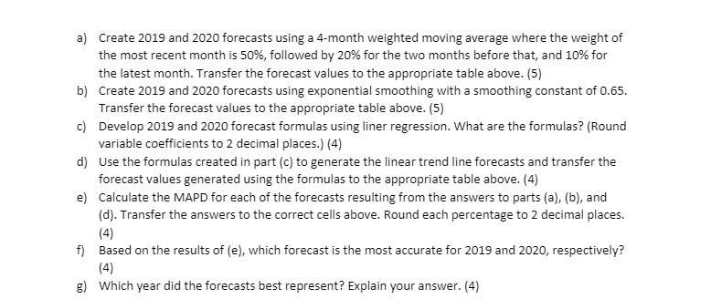  a) Create 2019 and 2020 forecasts using a 4-month weighted moving