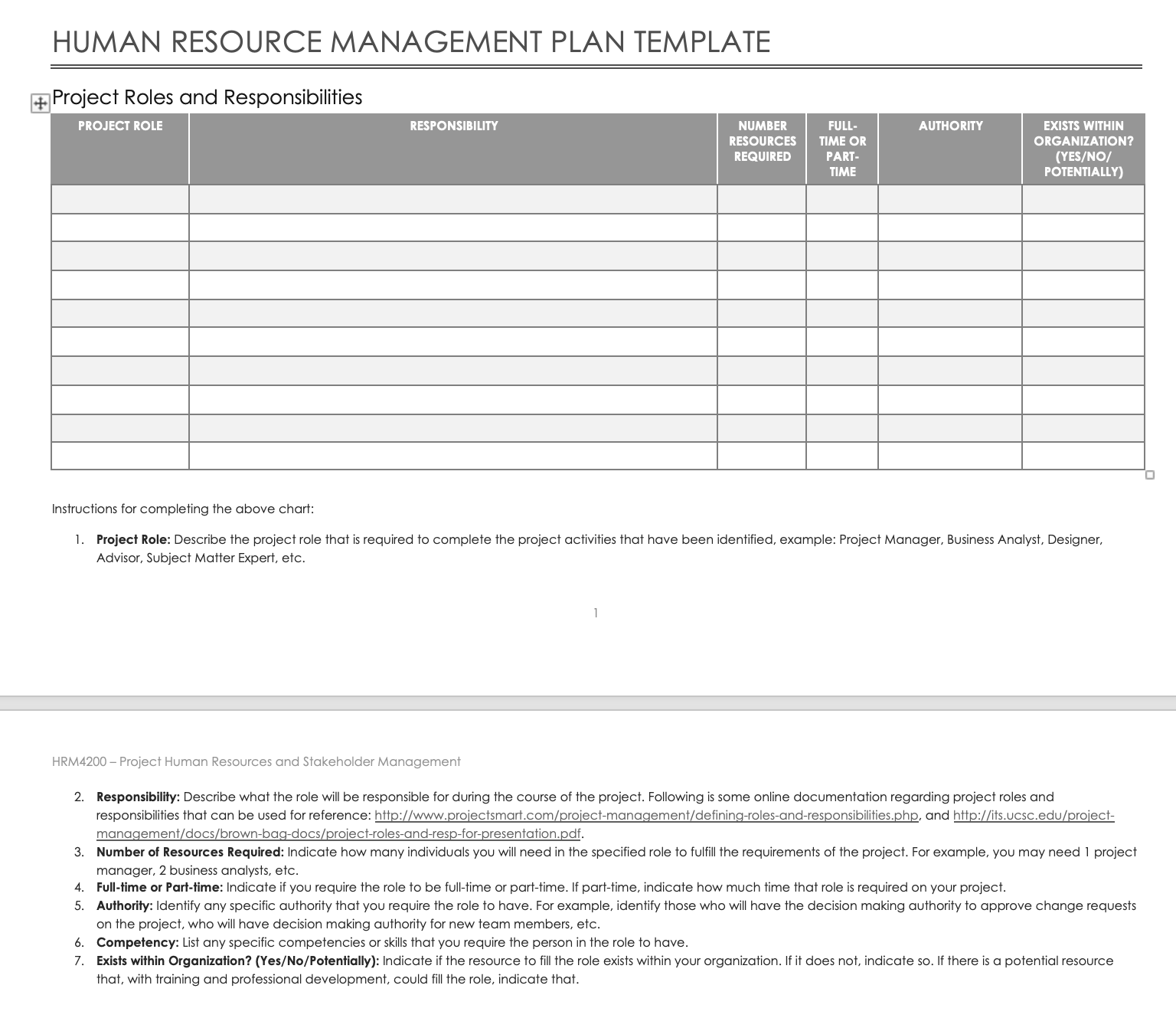 Using a personal work/school example, describe the steps that you would take