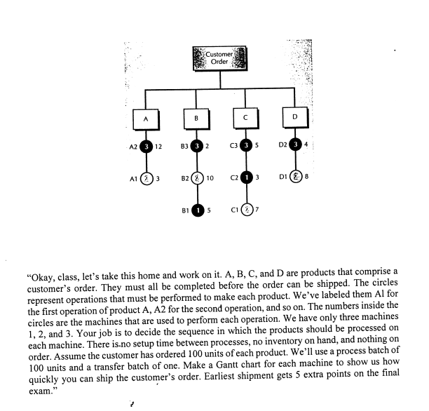 pictures "And do you have the answer to Problem 6, Pete?" asked