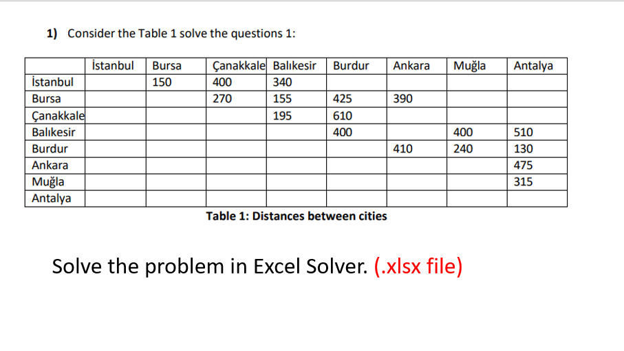 1) Consider the Table 1 solve the questions 1 : Table
