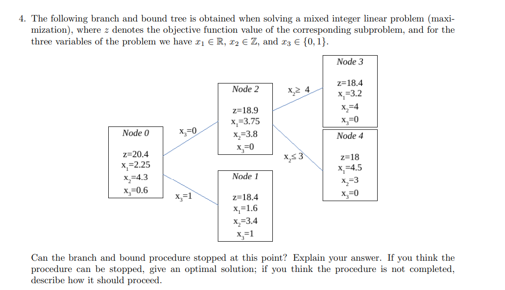  The following branch and bound tree is obtained when solving a