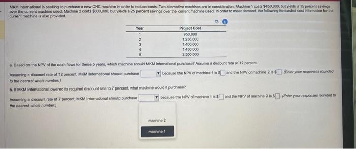  current michine is also provided. a. Based on the NPV of