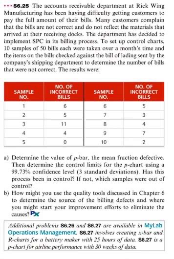  Answer using Excel file - S6.25 The accounts receivable department at