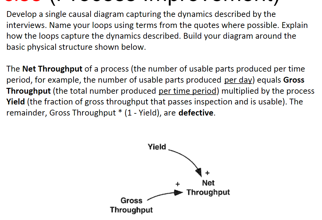 carried out in an automobile company in the United States. The managers,