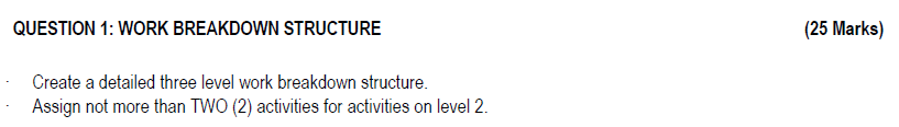  QUESTION 1: WORK BREAKDOWN STRUCTURE (25 Marks) Create a detailed three
