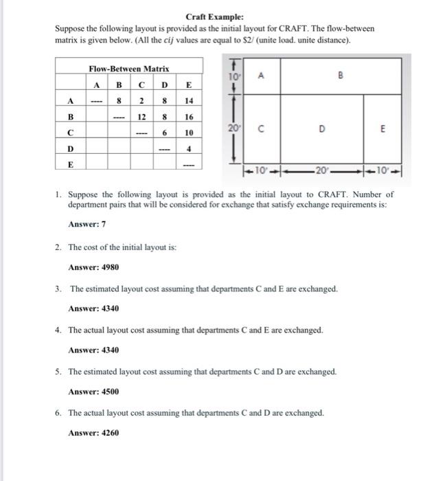  how to solve ? Craft Example: Suppose the following layout is
