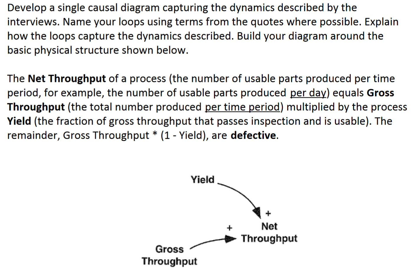 carried out in an automobile company in the United States. The managers,