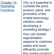  Chapter 15: Why is it essential to Marketing consider the price