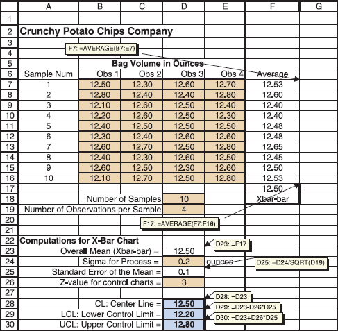  Operation Managemnt Question Find EOQ. Don't solve if you don't know