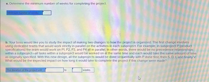 a new cell phone. Your supervisors have already scoped the project, so