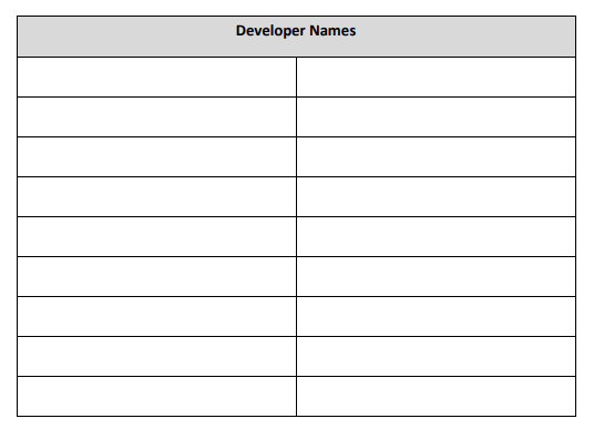 2, 3, 4 and 5). Building Your Developmental Network Exercise B nk