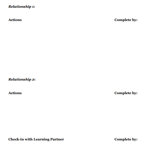 year. Think broadly: these may be people from r work or outside