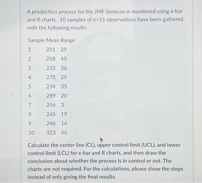  A production process for the JMF Semicon is monitored using x-bar