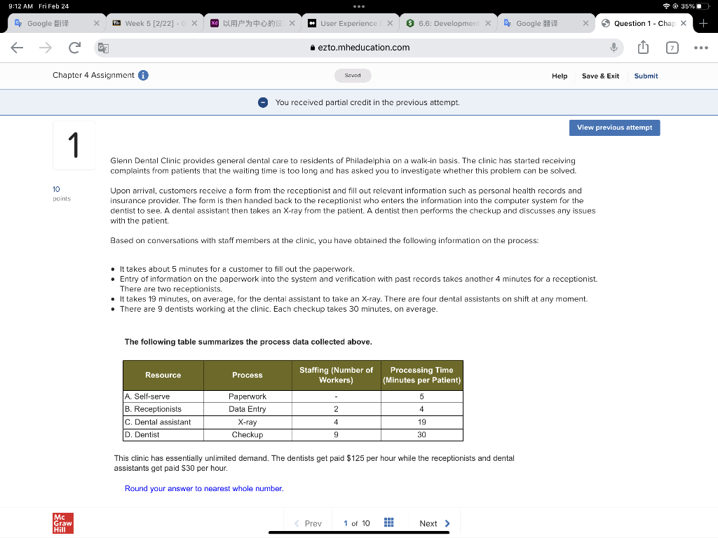 What is the average labor utilization of this process? Referencing the original