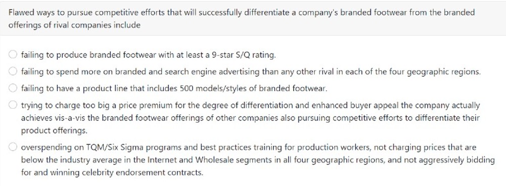  Flawed ways to pursue competitive efforts that will successfully differentiate a