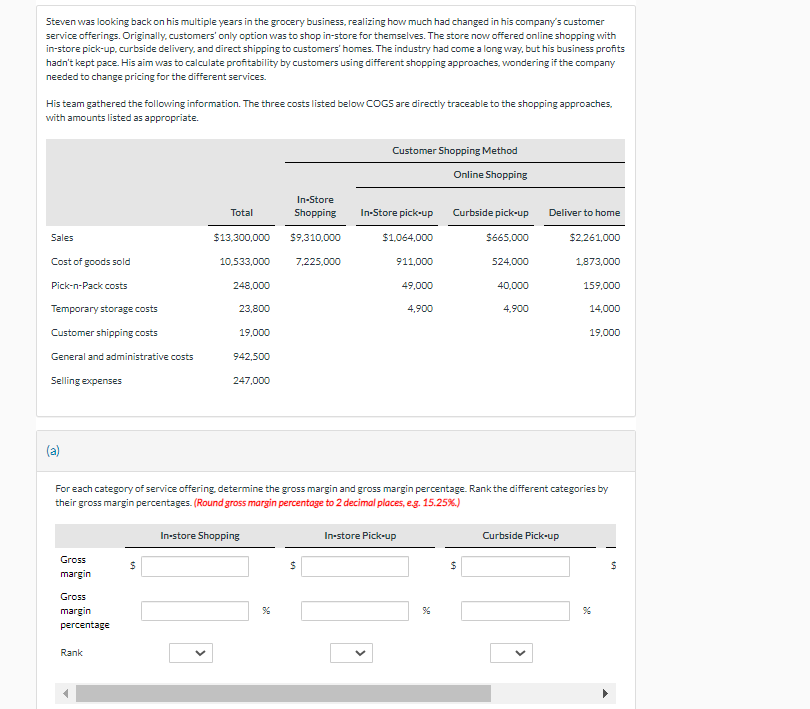  Steven was looking back on his multiple years in the grocery