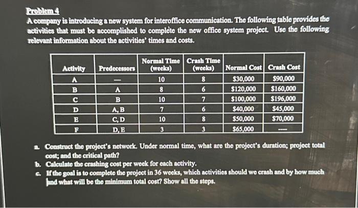 Management Problem 3 Use the following information to determine the probability of