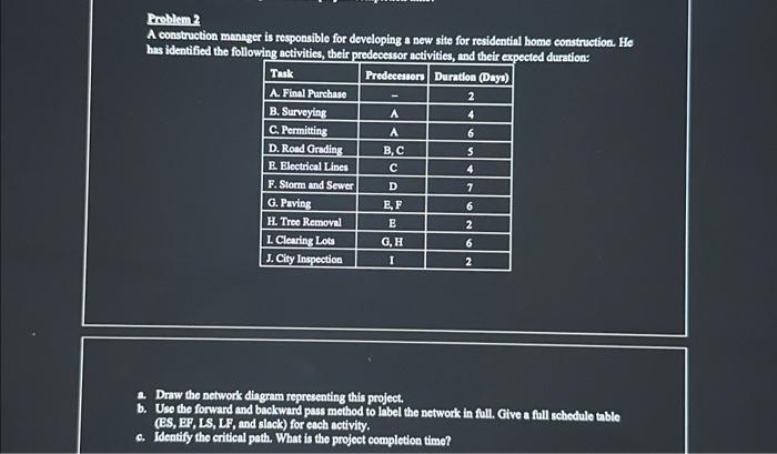 Activities A-B-D-E-G are on the preject's critical path: 2. Calculate the expected