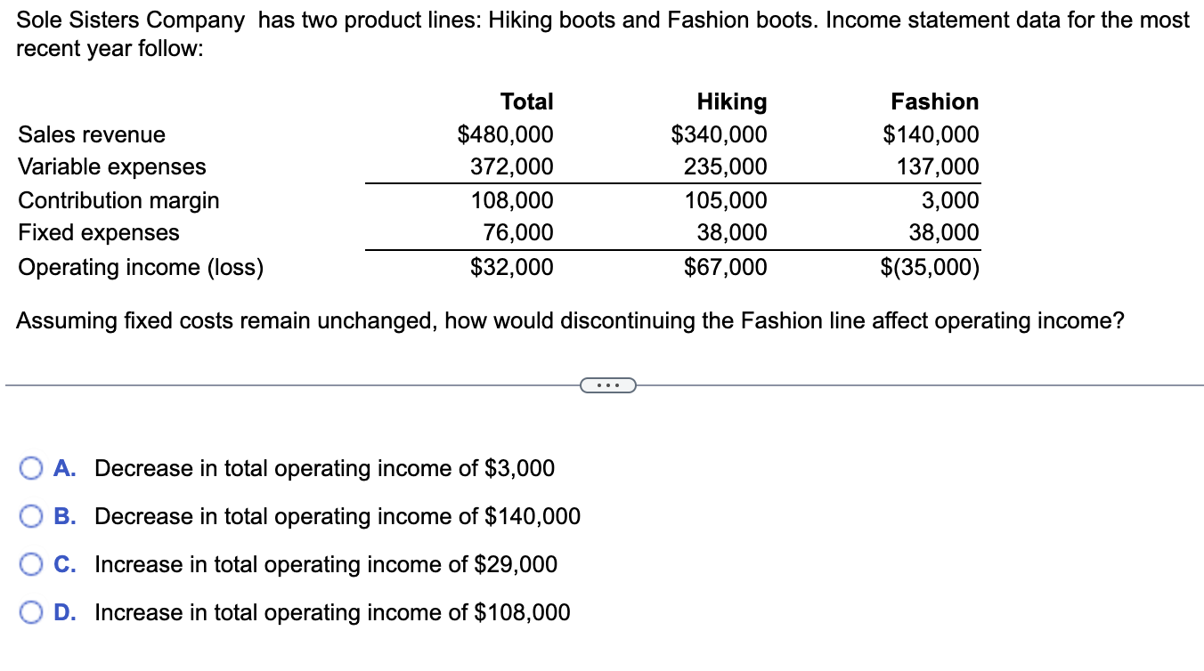 $139,000, which includes fixed costs of $71,000 and variable costs of $68,000.