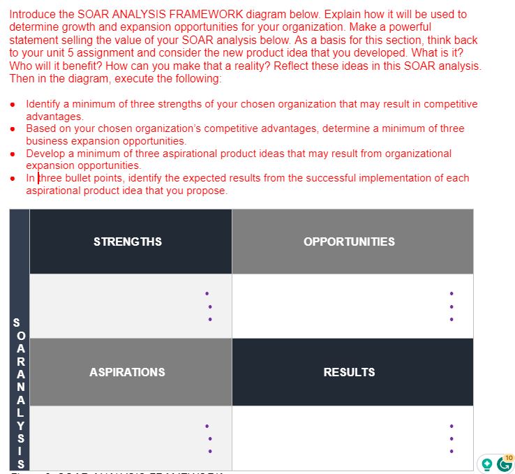  Walmart Introduce the SOAR ANALYSIS FRAMEWORK diagram below. Explain how it