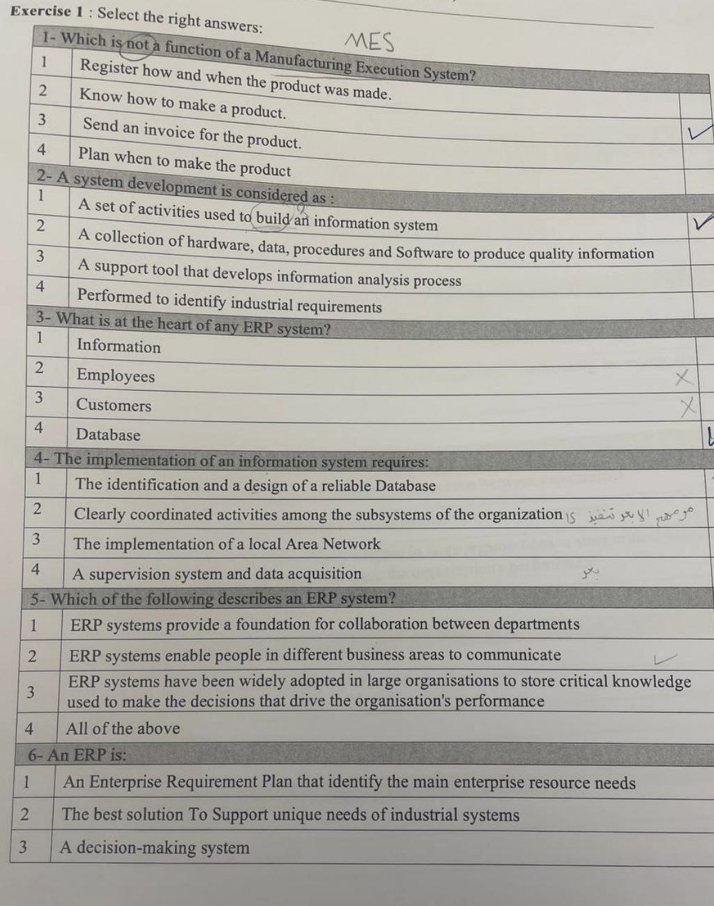 can you solve the Mcqs ASAP please (information system) Combination of database