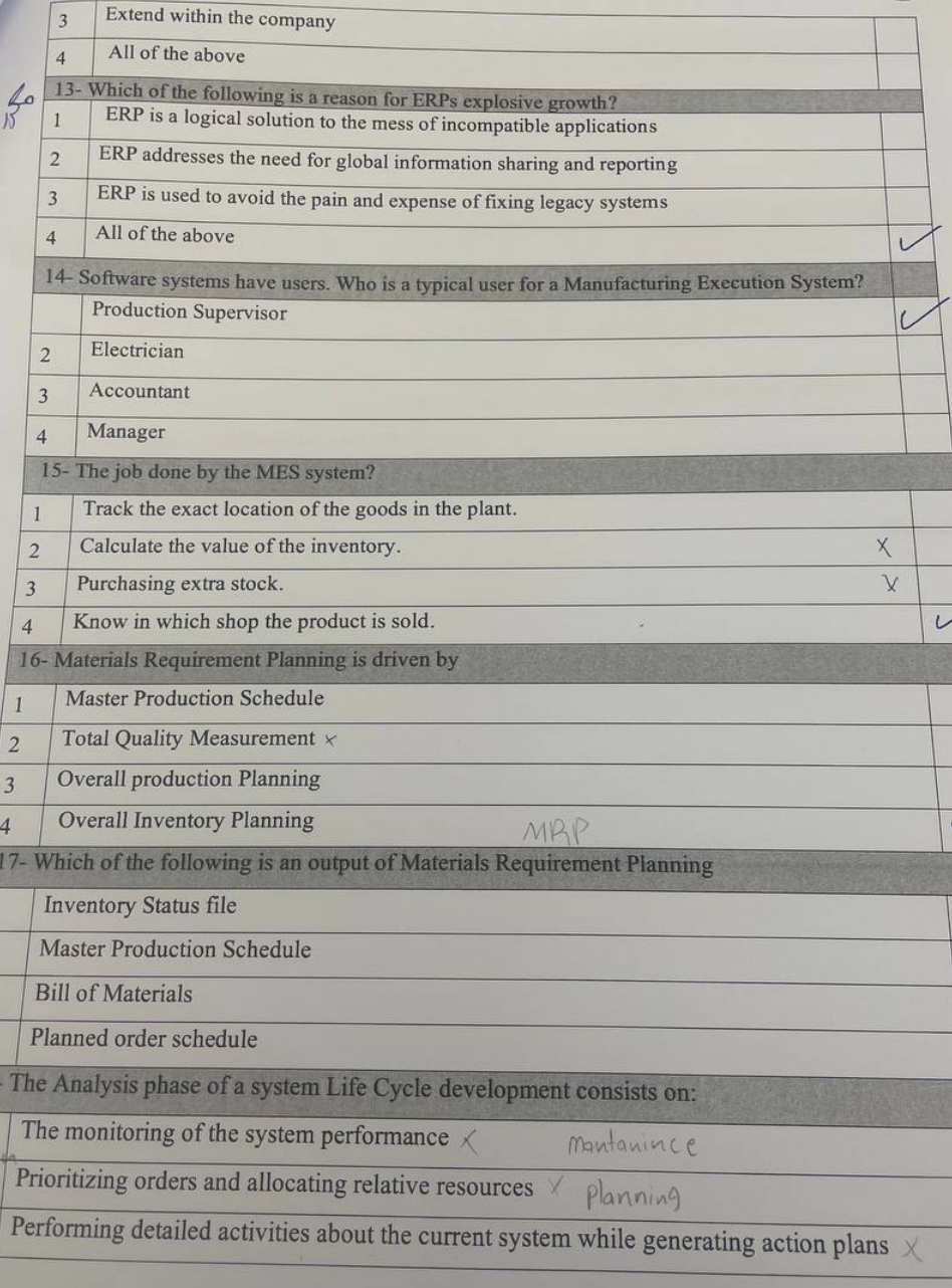 plan production schedules 7- What must a system do to qualify as