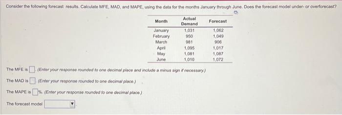  The MFE is (Enter your response rounded to one decimal place