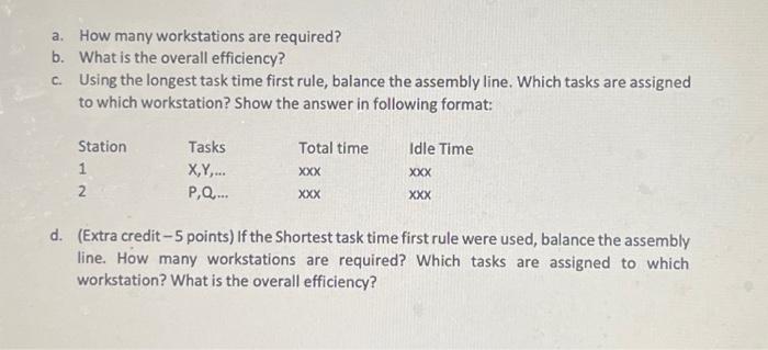 power steering pumps needs to be balanced. The cycle time is determined