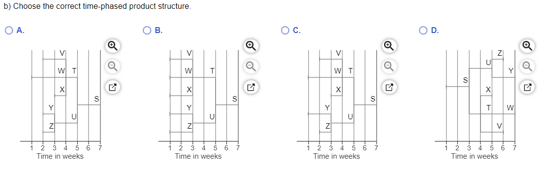 subassembly S is 100 units in week 7 . Each unit of
